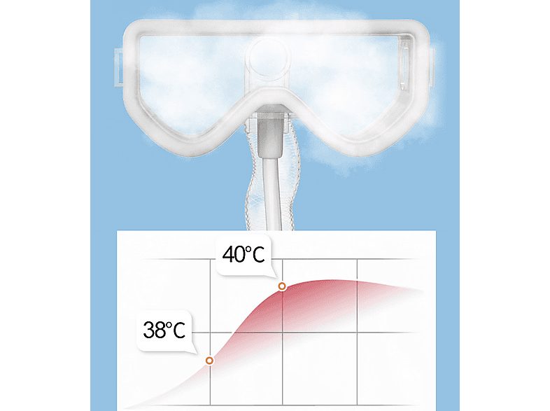 Nebulizador - DAM DMAZ0283C01, Blanco — foto 3