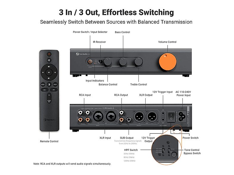 Preamplificador HiFi  - ZP3 FOSI AUDIO, Negro — foto 5