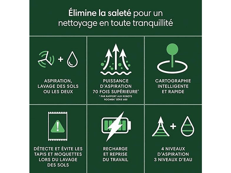 Robot aspirador - IROBOT 105 Combo, 120 W, Potencia de succión 7 kPa, Depósito 400 ml, Autonomía 120 min, Negro — foto 9