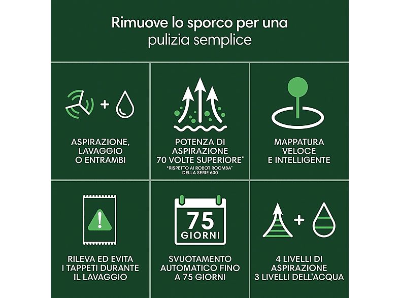Robot aspirador - IROBOT Roomba 105 Combo Robot + AutoEmpty, 120 W, Potencia de succión 7 kPa, Depósito 0,24 l, Autonomía 120 min, Negro — foto 2