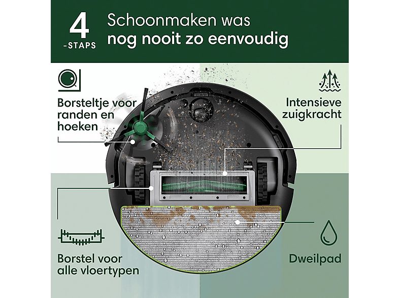 Robot aspirador - IROBOT Roomba 105 Combo Robot + AutoEmpty, 120 W, Potencia de succión 7 kPa, Depósito 0,24 l, Autonomía 120 min, Negro — foto 4