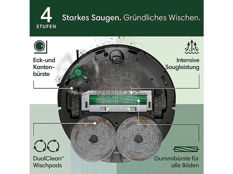 Robot aspirador - IROBOT Roomba 405 Combo Plus, 120 W, Potencia de succión 7 kPa, Depósito 295 ml, Autonomía 3 h, Negro — foto 2