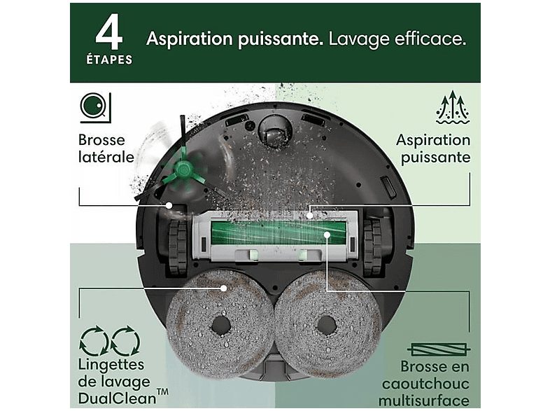 Robot aspirador - IROBOT Roomba 405 Combo Plus, 120 W, Potencia de succión 7 kPa, Depósito 295 ml, Autonomía 3 h, Negro — foto 5