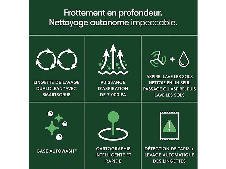 Robot aspirador - IROBOT Roomba 405 Combo Plus, 120 W, Potencia de succión 7 kPa, Depósito 295 ml, Autonomía 3 h, Negro — foto 9