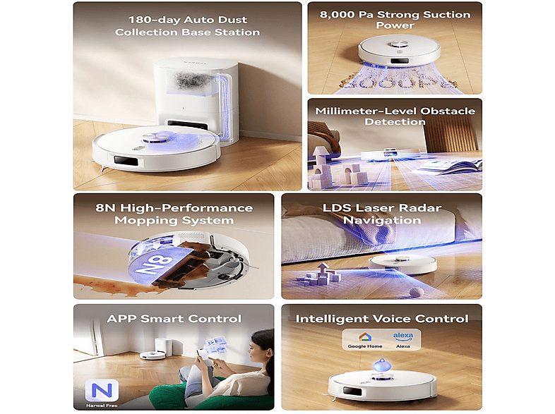 Robot aspirador - NARWAL Freo S, 45 W, Potencia de succión 8 kPa, Depósito 250 ml, Autonomía 210 min, Blanco — foto 9
