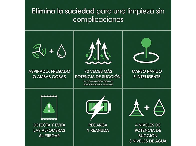 Robot friegasuelos - iRobot Roomba® 105 Combo Y311240, 12.8V, 200 ml, Autonomía 2h, Blanco — foto 2