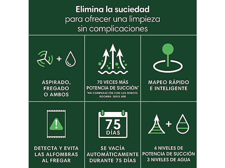 Robot friegasuelos - iRobot Roomba® 105 Combo Y351240, 12.8V, Capacidad de la Base 75 días, Autonomía 2h, Blanco — foto 2