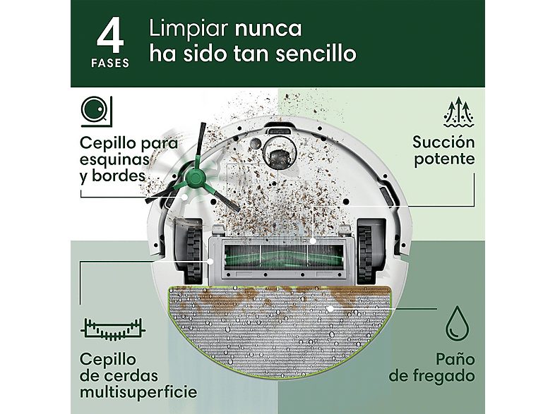 Robot friegasuelos - iRobot Roomba® 105 Combo Y351240, 12.8V, Capacidad de la Base 75 días, Autonomía 2h, Blanco — foto 3