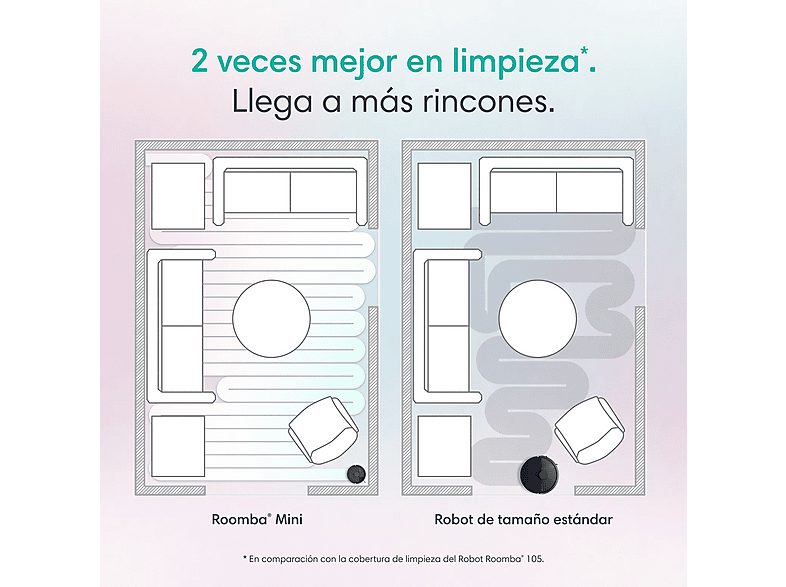 Robot friegasuelos - iRobot Roomba® Mini, 7 kPa Succión, Autonomía 1.5 h, Sistema de Navegación con LiDAR, Base  Autoempty, Negro — foto 4