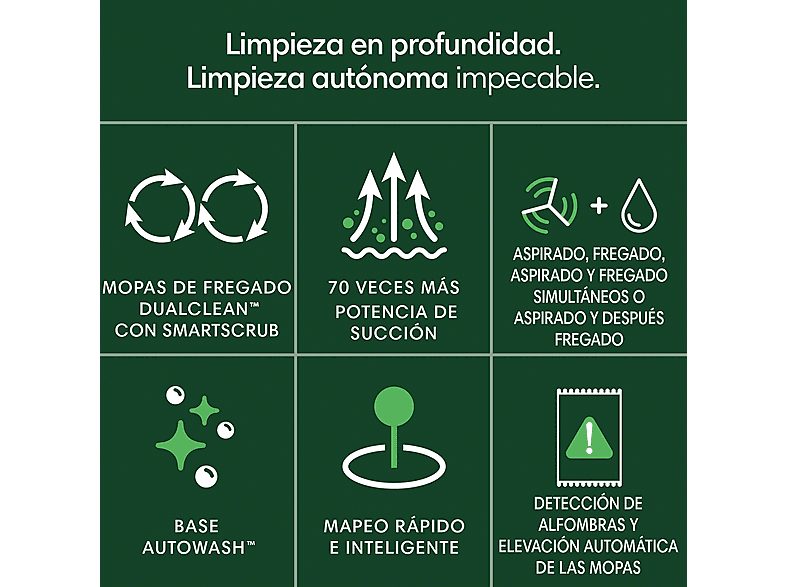 Robot friegasuelos - iRobot Roomba® Plus 405 Combo, 295 ml Depósito Polvo, 3l Depósito Agua Base, 3h Autonomía, Blanco — foto 2