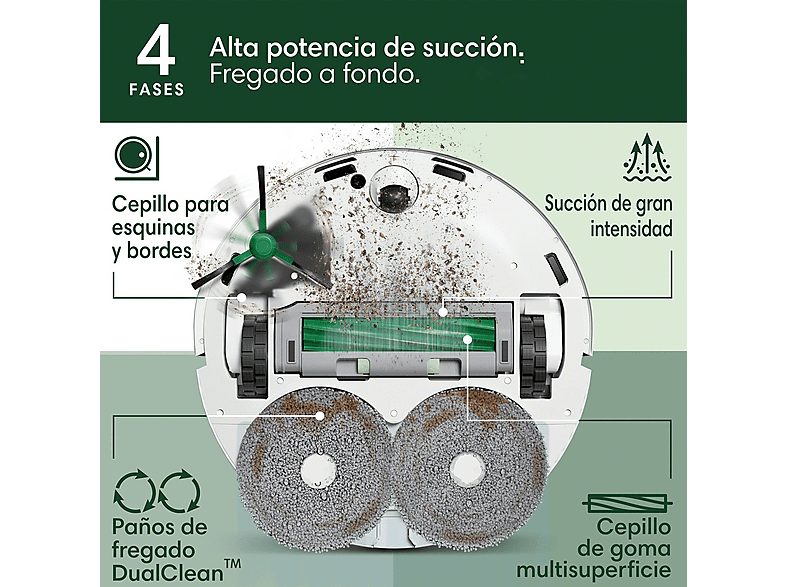 Robot friegasuelos - iRobot Roomba® Plus 405 Combo, 295 ml Depósito Polvo, 3l Depósito Agua Base, 3h Autonomía, Blanco — foto 3