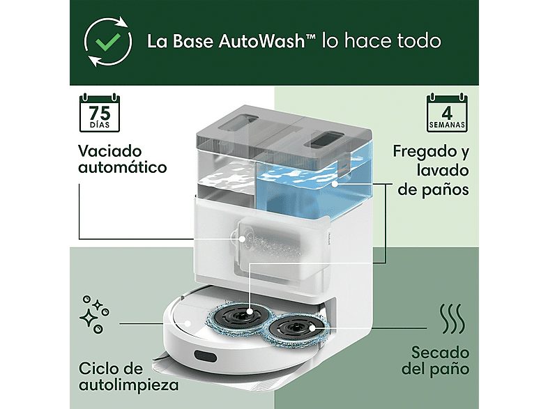 Robot friegasuelos - iRobot Roomba® Plus 405 Combo, 295 ml Depósito Polvo, 3l Depósito Agua Base, 3h Autonomía, Blanco — foto 6