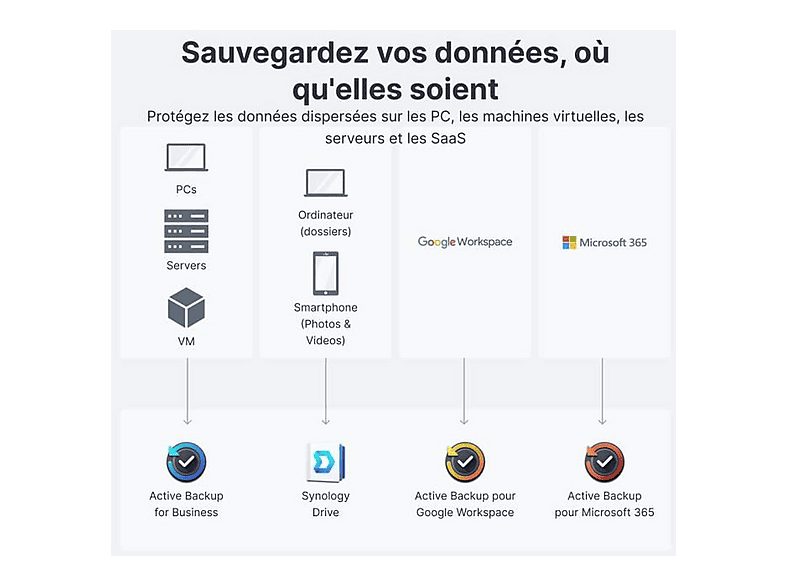 Servidor NAS  - DS124 SYNOLOGY, HDD, 108 TB (máx.), 1000 Mbps Negro — foto 6
