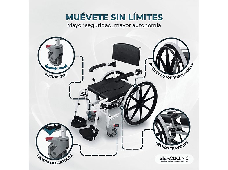 Silla de baño - MOBICLINIC Calígula, Negro — foto 8