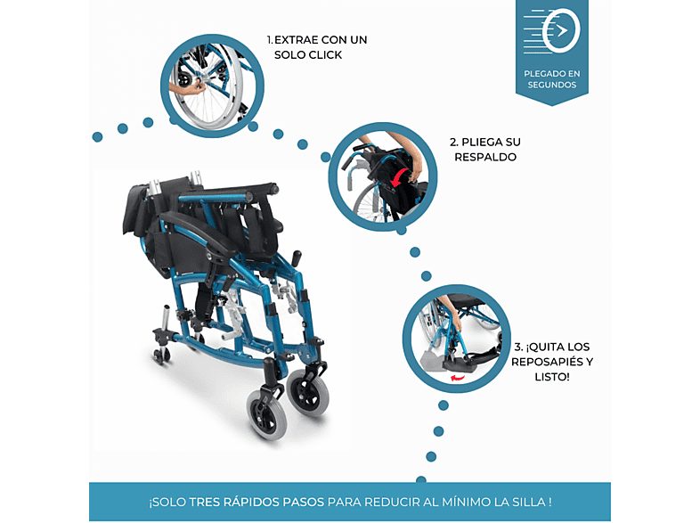 Silla de ruedas - MOBICLINIC Venecia, Turquesa — foto 3