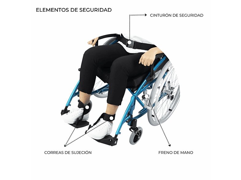 Silla de ruedas - MOBICLINIC Venecia, Turquesa — foto 8