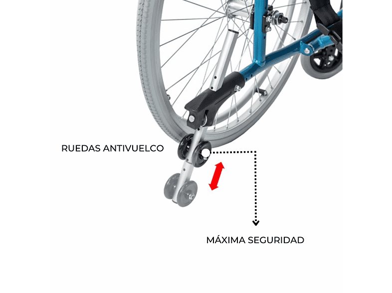 Silla de ruedas - MOBICLINIC Venecia, Turquesa — foto 9