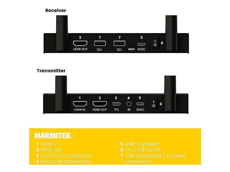 Transmisor de señal  - WHE4 MARMITEK, Negro — foto 4