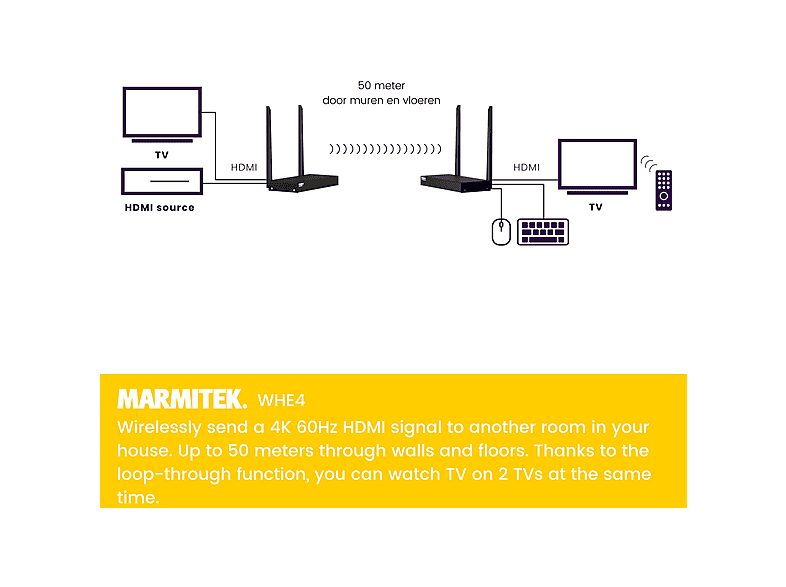 Transmisor de señal  - WHE4 MARMITEK, Negro — foto 6